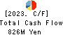 OZU CORPORATION Cash Flow Statement 2023年5月期