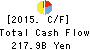 The Hachijuni Bank, Ltd. Cash Flow Statement 2015年Mar期 The Hachijuni Bank, Ltd. Cash Flow Statement 2015年3月期