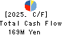 ALPHA CO.,LTD. Cash Flow Statement 2025年8月期