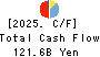 THE OITA BANK,LTD. Cash Flow Statement 2025年Mar期 THE OITA BANK,LTD. Cash Flow Statement 2025年3月期