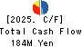 SHINTO COMPANY LIMITED Cash Flow Statement 2025年6月期