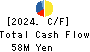 RISE Inc. Cash Flow Statement 2024年3月期