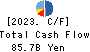 Fuyo General Lease Co.,Ltd. Cash Flow Statement 2023年3月期