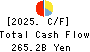 Daishi Hokuetsu Financial Group,Inc. Cash Flow Statement 2025年Mar期 Daishi Hokuetsu Financial Group,Inc. Cash Flow Statement 2025年3月期