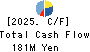 Beauty Kadan Holdings Co., Ltd. Cash Flow Statement 2025年6月期
