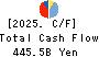 T&D Holdings,Inc. Cash Flow Statement 2025年Mar期 T&D Holdings,Inc. Cash Flow Statement 2025年3月期