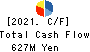 ANAP HOLDINGS INC. Cash Flow Statement 2021年8月期