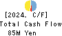 Asgent,Inc. Cash Flow Statement 2024年Mar期 Asgent,Inc. Cash Flow Statement 2024年3月期