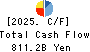 Daiwa Securities Group Inc. Cash Flow Statement 2025年Mar期 Daiwa Securities Group Inc. Cash Flow Statement 2025年3月期