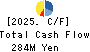 TOYO ELECTRIC CORPORATION Cash Flow Statement 2025年Mar期 TOYO ELECTRIC CORPORATION Cash Flow Statement 2025年3月期