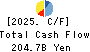 Aozora Bank,Ltd. Cash Flow Statement 2025年Mar期 Aozora Bank,Ltd. Cash Flow Statement 2025年3月期