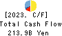 Aozora Bank,Ltd. Cash Flow Statement 2023年Mar期 Aozora Bank,Ltd. Cash Flow Statement 2023年3月期