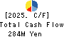 TOYO ELECTRIC CORPORATION Cash Flow Statement 2025年Mar期 TOYO ELECTRIC CORPORATION Cash Flow Statement 2025年3月期