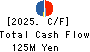 SLD Entertainment Inc. Cash Flow Statement 2025年Feb期 SLD Entertainment Inc. Cash Flow Statement 2025年2月期