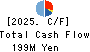 JSS CORPORATION Cash Flow Statement 2025年Mar期 JSS CORPORATION Cash Flow Statement 2025年3月期