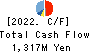 Tri-Stage Inc. Cash Flow Statement 2022年2月期