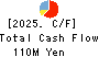 Ubiquitous AI Corporation Cash Flow Statement 2025年Mar期 Ubiquitous AI Corporation Cash Flow Statement 2025年3月期