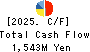 Sanoyas Holdings Corporation Cash Flow Statement 2025年Mar期 Sanoyas Holdings Corporation Cash Flow Statement 2025年3月期