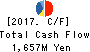 OOMITSU CO.,LTD. Cash Flow Statement 2017年May期 OOMITSU CO.,LTD. Cash Flow Statement 2017年5月期