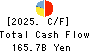 Senshu Ikeda Holdings,Inc. Cash Flow Statement 2025年Mar期 Senshu Ikeda Holdings,Inc. Cash Flow Statement 2025年3月期