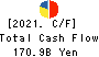 Idemitsu Kosan Co.,Ltd. Cash Flow Statement 2021年Mar期 Idemitsu Kosan Co.,Ltd. Cash Flow Statement 2021年3月期