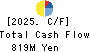FREESIA MACROSS CORPORATION Cash Flow Statement 2025年Mar期 FREESIA MACROSS CORPORATION Cash Flow Statement 2025年3月期