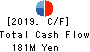 SYS Holdings Co.,Ltd. Cash Flow Statement 2019年7月期