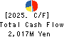 OCEAN SYSTEM CORPORATION Cash Flow Statement 2025年Mar期 OCEAN SYSTEM CORPORATION Cash Flow Statement 2025年3月期