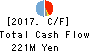 GENERATION PASS CO.,LTD. Cash Flow Statement 2017年Oct期 GENERATION PASS CO.,LTD. Cash Flow Statement 2017年10月期