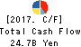 BIC CAMERA INC. Cash Flow Statement 2017年Aug期 BIC CAMERA INC. Cash Flow Statement 2017年8月期
