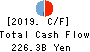JAPAN SECURITIES FINANCE CO.,LTD. Cash Flow Statement 2019年Mar期 JAPAN SECURITIES FINANCE CO.,LTD. Cash Flow Statement 2019年3月期