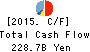 THE NISHI-NIPPON CITY BANK,LTD. Cash Flow Statement 2015年3月期