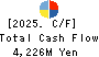 GEOLIVE Group Corporation Cash Flow Statement 2025年3月期