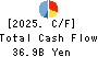 TBS HOLDINGS,INC. Cash Flow Statement 2025年Mar期 TBS HOLDINGS,INC. Cash Flow Statement 2025年3月期