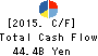 TAISEI CORPORATION Cash Flow Statement 2015年Mar期 TAISEI CORPORATION Cash Flow Statement 2015年3月期