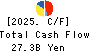 YAMAE GROUP HOLDINGS CO.,LTD. Cash Flow Statement 2025年Mar期 YAMAE GROUP HOLDINGS CO.,LTD. Cash Flow Statement 2025年3月期