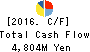 TACHIBANA ELETECH CO.,LTD. Cash Flow Statement 2016年Mar期 TACHIBANA ELETECH CO.,LTD. Cash Flow Statement 2016年3月期