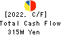 HOKUSHIN CO.,LTD. Cash Flow Statement 2022年3月期