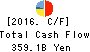 Marubeni Corporation Cash Flow Statement 2016年Mar期 Marubeni Corporation Cash Flow Statement 2016年3月期