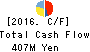MANDARAKE INC. Cash Flow Statement 2016年Sep期 MANDARAKE INC. Cash Flow Statement 2016年9月期
