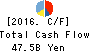 SHIMIZU CORPORATION Cash Flow Statement 2016年Mar期 SHIMIZU CORPORATION Cash Flow Statement 2016年3月期