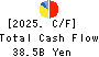 INFRONEER Holdings Inc. Cash Flow Statement 2025年Mar期 INFRONEER Holdings Inc. Cash Flow Statement 2025年3月期