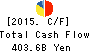 ITOCHU Corporation Cash Flow Statement 2015年Mar期 ITOCHU Corporation Cash Flow Statement 2015年3月期