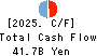 THE TAIKO BANK,LTD. Cash Flow Statement 2025年Mar期 THE TAIKO BANK,LTD. Cash Flow Statement 2025年3月期