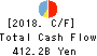 Mebuki Financial Group,Inc. Cash Flow Statement 2018年Mar期 Mebuki Financial Group,Inc. Cash Flow Statement 2018年3月期