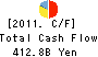 The Bank of Yokohama, Ltd. Cash Flow Statement 2011年3月期