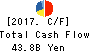 YAMADA DENKI CO.,LTD. Cash Flow Statement 2017年Mar期 YAMADA DENKI CO.,LTD. Cash Flow Statement 2017年3月期