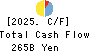 Chugin Financial Group,Inc. Cash Flow Statement 2025年Mar期 Chugin Financial Group,Inc. Cash Flow Statement 2025年3月期