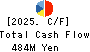 INTERLIFE HOLDINGS CO., LTD. Cash Flow Statement 2025年Feb期 INTERLIFE HOLDINGS CO., LTD. Cash Flow Statement 2025年2月期