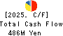 Isamu Paint Co., Ltd. Cash Flow Statement 2025年Mar期 Isamu Paint Co., Ltd. Cash Flow Statement 2025年3月期